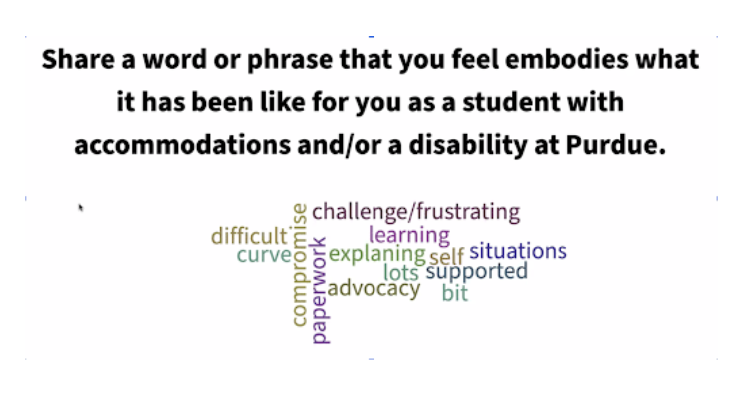 word-cloud