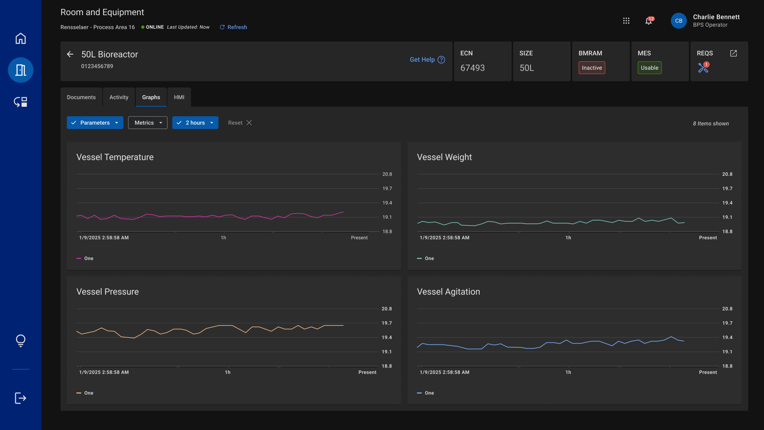 Asset Detail_Graphs_Default