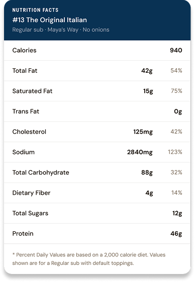 Nutritional label