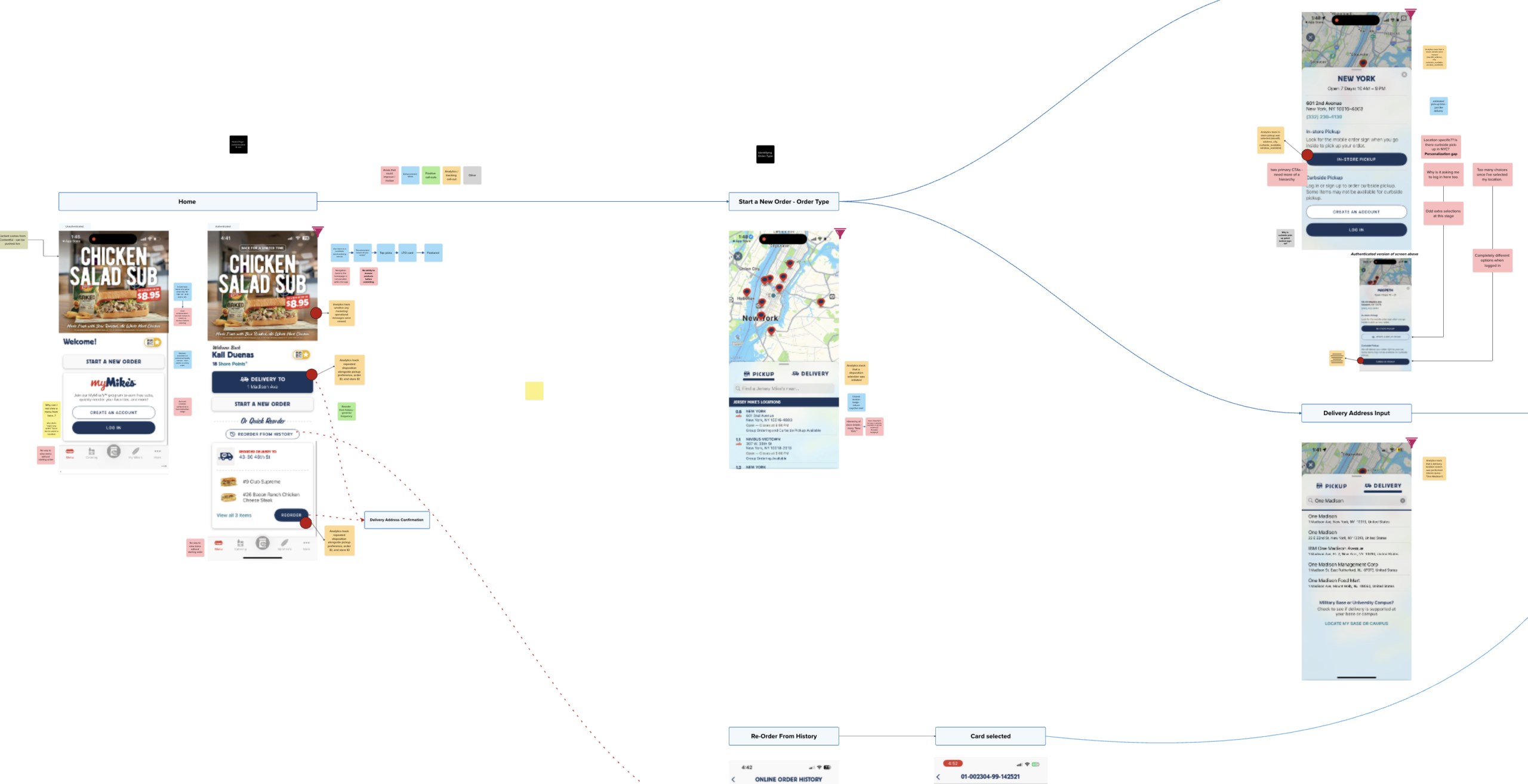 UX Audit Screenshot